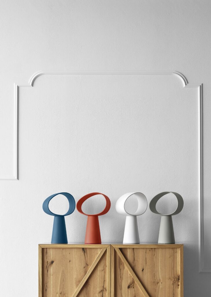 Miniforms