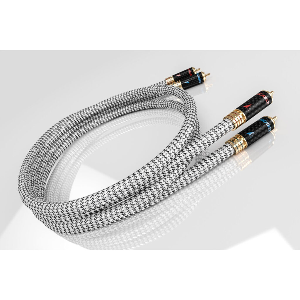 Ricable Invictus Signal RCA Reference